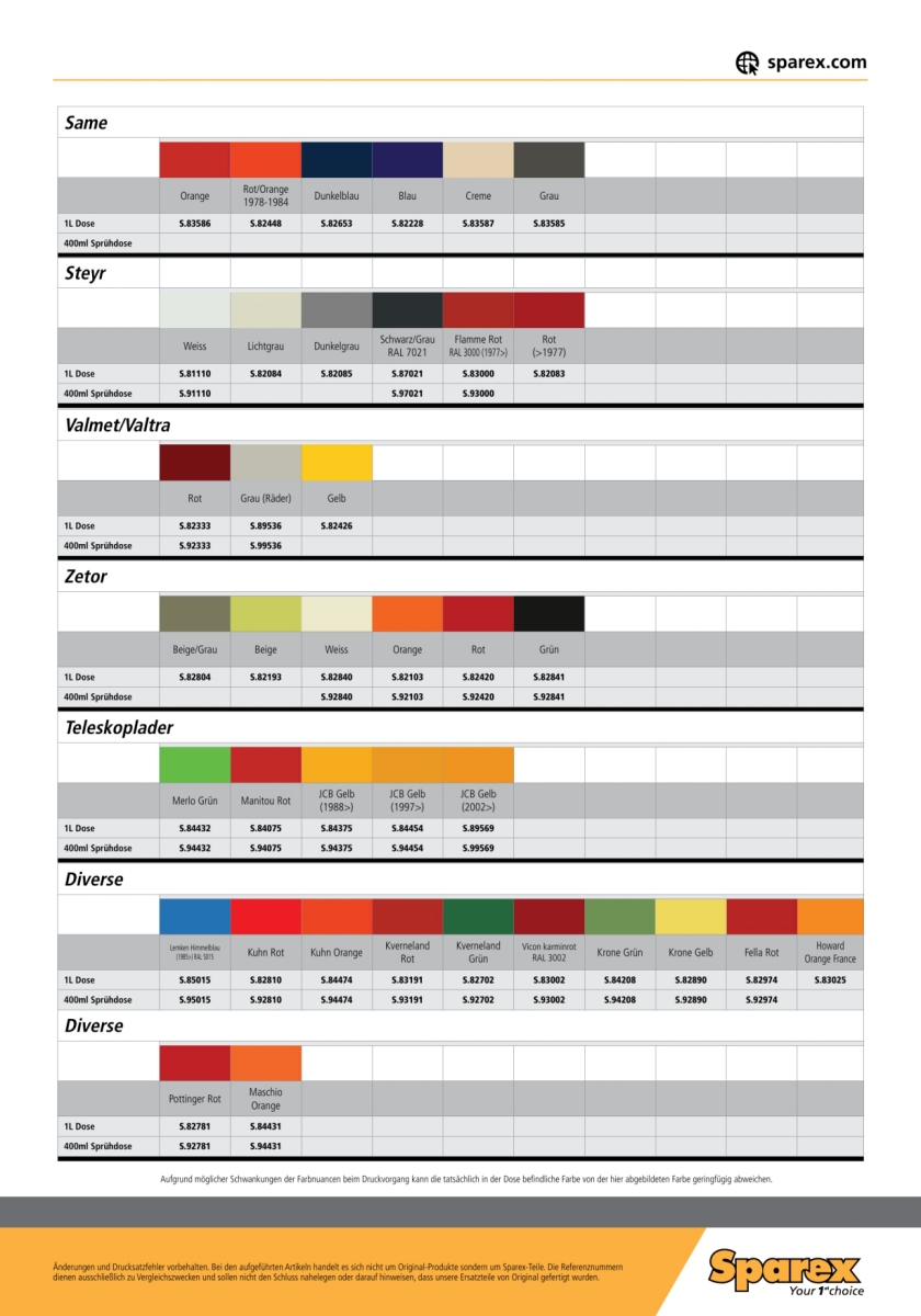 Sparex Publication