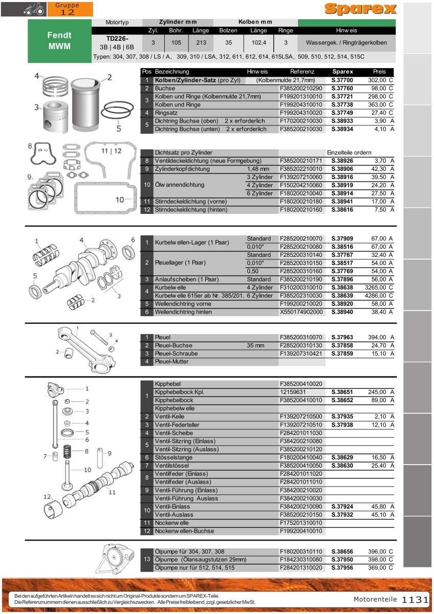 Sparex Publication